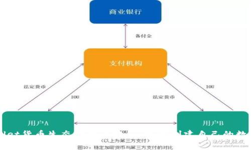 tpWallet货币生态链发币教程：轻松创建自己的数字货币