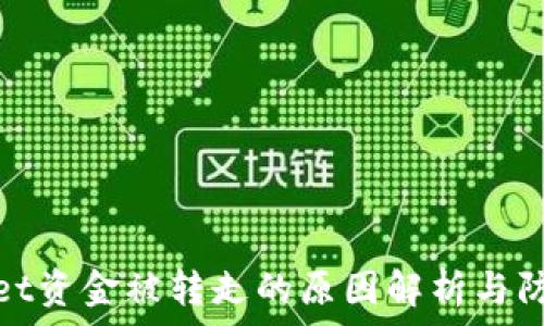   
tpWallet资金被转走的原因解析与防范措施