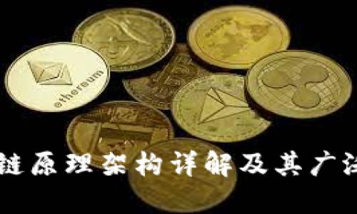区块链原理架构详解及其广泛应用