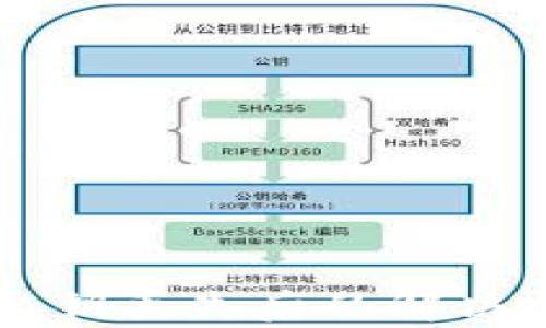 
tpWallet私钥丢失后的解决方案全解析