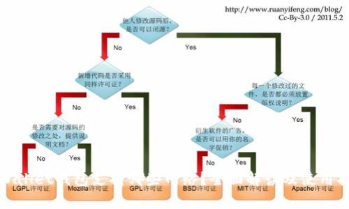 tpWallet钱包支持哪些网络？全面解读及使用指南