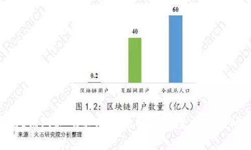 tpWallet钱包扫码不成功的解决方案与常见问题解析