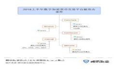 私钥导入钱包的详细教程