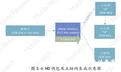 如何快速申请数字钱包？入门指南及注意事项