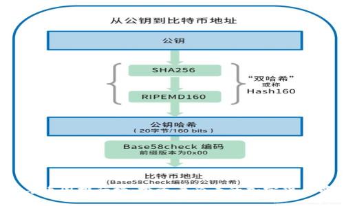 2023年币圈排行榜：投资者必看的加密货币前十名