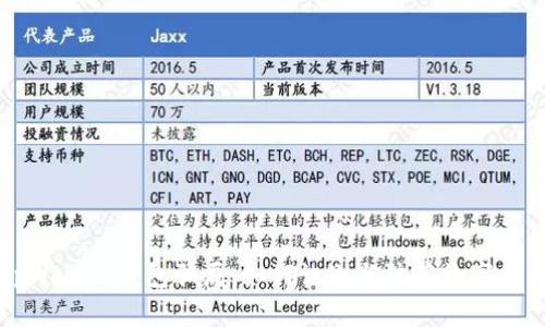 揭秘tpWallet钱包骗局：如何识别与防范数字货币陷阱