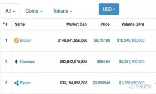 tpWallet薄饼无法打开的解决方案与常见问题