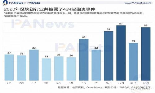 BK钱包与TPWallet下载指南：如何安全获取与使用？