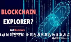 区块链钱包详解：冷钱包
