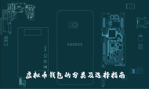 虚拟币钱包的分类及选择指南