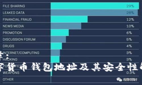 文章:
数字货币钱包地址及其安全性解析
