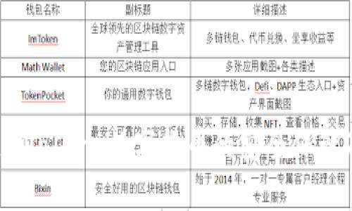 深入了解tpWallet：数字货币的安全保管及管理工具