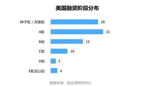 :

tpWallet官网钱包：安全便捷的数字资产管理工具