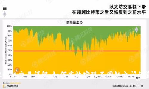 tpWallet跨链交易详解：如何高效实现不同链之间的资产转移？