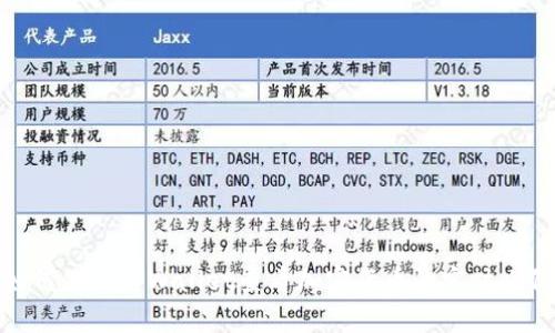 如何使用tpWallet查看加密货币的实时比价