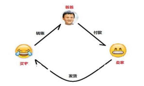 tpWallet的收益机制揭秘：你该了解的一切