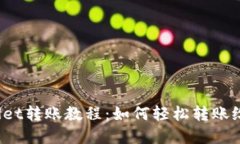 tpWallet转账教程：如何轻松