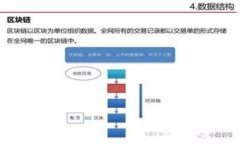 USDT转账流水查询：你能追