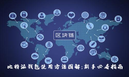 比特派钱包使用方法图解：新手必看指南