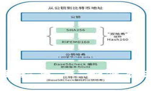 tpWallet价格设置指南 - 如何合理定价以吸引用户