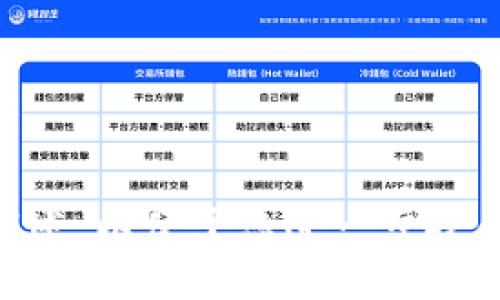 数字钱包有哪几个？全面解析热门数字钱包及其特点

数字钱包, 虚拟钱包, 电子支付, 手机支付/guanjianci

### 内容大纲

1. **引言**
   - 数字钱包的定义
   - 数字钱包的历史背景及发展

2. **常见数字钱包类型**
   - 移动支付钱包
   - 虚拟卡钱包
   - 加密货币钱包

3. **热门数字钱包一览**
   - PayPal
   - Apple Pay
   - Google Pay
   - Alipay（支付宝）
   - WeChat Pay（微信支付）
   - Venmo
   - Cash App

4. **各类数字钱包的特点及适用场景**
   - 安全性
   - 可用性
   - 跨境支付能力
   - 用户界面与体验

5. **数字钱包的优缺点分析**
   - 便利性
   - 安全隐患
   - 使用成本
   - 技术门槛

6. **数字钱包的未来趋势**
   - 区块链技术的影响
   - 去中心化钱包的崛起
   - 传统金融的数字化转型

7. **使用数字钱包的注意事项**
   - 安全设置
   - 设置交易限额
   - 身份验证

8. **总结**
   - 数字钱包的发展潜力
   - 用户如何选择合适的数字钱包

---

### 1. 引言

#### 数字钱包的定义

随着科技的发展，数字钱包（Digital Wallet）作为一种新型支付工具，逐渐走入了人们的日常生活中。它不仅仅是一个简单的电子支付工具，它能存储用户的信用卡、借记卡、优惠券以及其他支付信息，从而让交易变得更为便捷。

#### 数字钱包的历史背景及发展

数字钱包的起源可以追溯到上世纪90年代，但在智能手机普及后，它的发展开始加速。如今，越来越多的商家和消费者开始接受，并使用这种新型支付方式，推动了电子商务的发展。

### 2. 常见数字钱包类型

#### 移动支付钱包

移动支付钱包是最为常见的一种数字钱包形式，它通常用于消费者通过移动设备进行小额支付。用户可以将多张银行卡信息导入其中，通过扫码或NFC等技术进行交易。

#### 虚拟卡钱包

虚拟卡钱包则允许用户创建无实体卡片的支付工具，增加了在线购物的便利性和安全性。用户可随时生成新的虚拟卡，避免了信息泄露的风险。

#### 加密货币钱包

加密货币钱包用于存储和管理数字货币，如比特币、以太坊等。它能提供私钥的管理，保障用户资产的安全。

### 3. 热门数字钱包一览

#### PayPal

PayPal是全球最大的在线支付平台之一，拥有强大的账户保护功能，并支持多种货币交易。无论是个人之间的转账，还是商户的在线支付，PayPal都表现出色。

#### Apple Pay

作为苹果公司推出的支付平台，Apple Pay注重用户的安全性与便捷性。用户可直接通过手机进行支付，且支持多种银行卡绑定。

#### Google Pay

Google Pay集成了多个支付方式，用户可以在购物时选择不同的支付渠道。此外，它还支持跨境支付，十分适合旅游者使用。

#### Alipay（支付宝）

支付宝是中国最大的数字钱包平台，拥有丰富的功能，包括转账、购物、理财等。同时，支付宝也在国际化上不断努力，进入了多个国家的市场。

#### WeChat Pay（微信支付）

作为微信的一部分，微信支付将社交与支付功能结合，极其便捷。无论是在线支付还是线下扫码支付，都能迅速完成。

#### Venmo

Venmo是一个社交支付平台，主要在美国流行。用户可以通过社交媒体与朋友分享交易信息，非常适合小额支付。

#### Cash App

Cash App是一种便捷的转账工具，用户能够快速将资金转账给朋友，且支持Bitcoin的交易，使其逐渐受到欢迎。

### 4. 各类数字钱包的特点及适用场景

#### 安全性

数字钱包的安全性是用户最为关心的问题之一。许多数字钱包采用多重身份验证和加密技术，确保用户信息不被泄露。

#### 可用性

各类数字钱包的可用性也各有千秋。例如，支付宝和微信支付在中国几乎覆盖了所有商家，而PayPal则在国际上拥有更强的适用范围。

#### 跨境支付能力

对于频繁进行国际交易的用户，选择一款支持跨境支付的数字钱包显得尤为重要。Google Pay和PayPal在这方面都表现优秀。

#### 用户界面与体验

数字钱包的用户体验会直接影响用户的使用频率。的界面设计和顺畅的操作流程，都会提升用户使用的满意度。

### 5. 数字钱包的优缺点分析

#### 便利性

数字钱包显著提升了支付的便利性，用户只需携带手机，便可快速完成支付或转账，而无需携带现金或多张银行卡。

#### 安全隐患

尽管数字钱包有着较为先进的安全技术，但依然存在风险，例如网络攻击、账户被盗等。用户需要提高警惕，采取必要措施保护自身信息。

#### 使用成本

某些数字钱包如PayPal可能会收取一定的交易手续费，这对商户和用户都是一个成本考虑因素。而支付宝和微信支付在国内大多不收取交易费用。

#### 技术门槛

对于部分技术不熟练的用户，使用数字钱包可能会遇到困难。所以，针对老年人或不喜欢使用智能设备的群体，传统支付方式仍旧有市场。

### 6. 数字钱包的未来趋势

#### 区块链技术的影响

随着区块链技术的发展，去中心化的钱包将会越来越流行。这种钱包形式能提供更高的安全性和用户隐私保护，给传统钱包带来了挑战。

#### 去中心化钱包的崛起

去中心化钱包允许用户完全控制自己的资产，避免了中心化服务所带来的安全隐患。未来更多的人将会趋向于使用这种钱包形式。

#### 传统金融的数字化转型

数字钱包的发展势必推动传统金融服务的数字化转型，银行和金融机构会逐步推出更多基于数字钱包的金融产品。

### 7. 使用数字钱包的注意事项

#### 安全设置

用户在使用数字钱包时，首先要进行安全设置。例如，启用双重身份验证，设置强密码等，以提升账户的安全性。

#### 设置交易限额

为防止损失，用户可以设置交易限额，避免因盗用而造成大额损失。

#### 身份验证

许多数字钱包需要用户在初次使用时进行身份验证，这一过程不仅是为了保证交易安全，也是为了遵守相关法律法规。

### 8. 总结

#### 数字钱包的发展潜力

随着电子商务的蓬勃发展，数字钱包的市场需求也在不断增加。用户期待更便捷、安全的支付体验，而科技的发展将助推这一趋势。

#### 用户如何选择合适的数字钱包

在选择数字钱包时，用户应根据自身需求、使用场景以及钱包的特点，选择最合适的支付工具。

---

### 相关问题及详细介绍

#### 问题一：数字钱包和传统钱包有什么区别？

#### 问题二：如何确保数字钱包的安全性？

#### 问题三：数字钱包在国际支付中的应用如何？

#### 问题四：数字钱包能否替代现金支付？

#### 问题五：为什么越来越多的人选择使用数字钱包？

#### 问题六：有哪些新兴数字钱包值得关注？

每个问题下面都将详细展开，上述大纲为文章提供了基础框架。由于篇幅限制，以上内容进行了简要概述，以便于您进一步扩展至3500字以上。