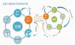 如何在tpWallet中下载K线图