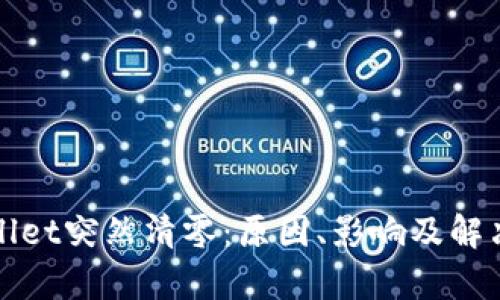 tpWallet突然清零：原因、影响及解决方案