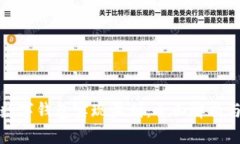 如何通过数字钱包实现盈