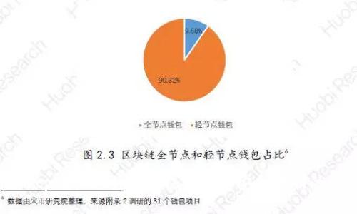 如何使用tpWallet将BNB提取到币安交易所的详细指南