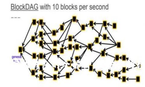 数字货币实物钱包的全解析：保护你的数字资产