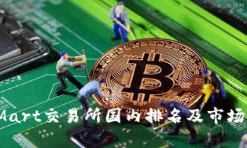 BitMart交易所国内排名及市场分析