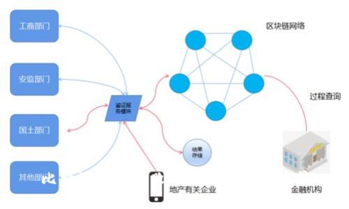比特派下载失败的原因及解决办法