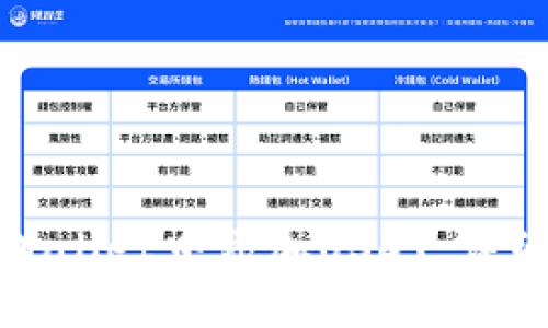 如何在tpWallet中添加USDT：详细视频教程