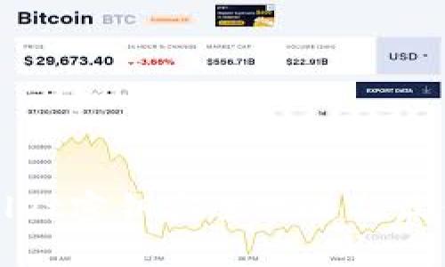 tpWallet密钥安全攻略与最佳实践