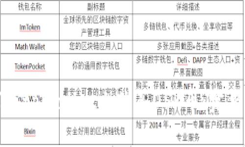 如何在tpWallet上购买OSK币：完整指南