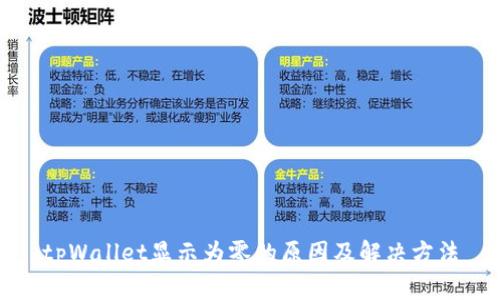 tpWallet显示为零的原因及解决方法