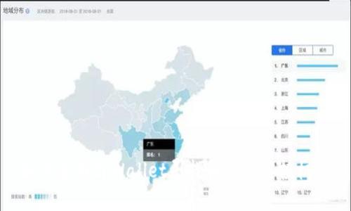 如何使用tpWallet寻找和获取空投机会
