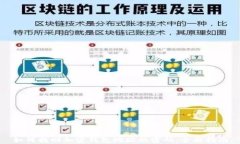如何找回加密钱包地址的