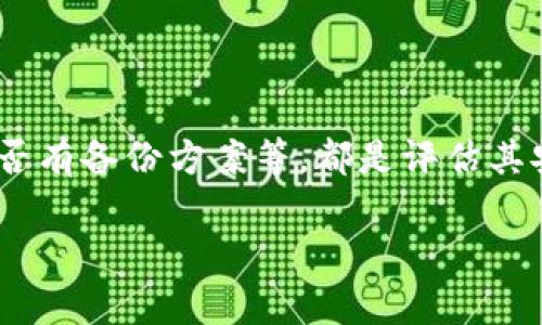 冷钱包可以追查吗？探秘加密货币安全与隐私

冷钱包,加密货币,安全性,隐私/guanjianci

## 内容主体大纲

1. **引言**
   - 简要介绍冷钱包及其重要性。
   - 提出研究问题：冷钱包是否可以被追查？

2. **冷钱包的定义与功能**
   - 冷钱包的基本概念。
   - 冷钱包与热钱包的区别。
   - 冷钱包的主要功能及其使用场景。

3. **加密货币的追踪机制**
   - 区块链技术与加密货币的公开透明特性。
   - 追踪加密货币交易的方式。
   - 交易所和区块链分析工具的作用。

4. **冷钱包的隐私特性**
   - 冷钱包的隐私保护机制。
   - 如何保护冷钱包的信息不被外界追查。
   - 常见的冷钱包类型及其隐私特性。

5. **冷钱包的安全性分析**
   - 冷钱包相较于热钱包的安全优势。
   - 冷钱包的潜在安全风险。
   - 如何增强冷钱包的安全性。

6. **法律与合规对于冷钱包追查的影响**
   - 各国对于加密货币交易的法律政策。
   - 法律如何影响冷钱包的追查。
   - 合规性的挑战与机遇。

7. **未来趋势与发展**
   - 冷钱包技术的未来发展方向。
   - 隐私保护与安全性的平衡。
   - 市场对冷钱包追查需求的变化。

8. **总结**
   - 冷钱包的追查问题及其未来展望。

## 内容

### **引言**

在当今的数字时代，加密货币作为一种新兴的资产类别，吸引了越来越多的投资者。为了确保这些资产的安全，很多用户选择将其存放在冷钱包中。冷钱包因其离线存储特性而被认为是最安全的存储方式之一。然而，随着加密货币交易的增加，关于冷钱包是否可以被追查的问题日益受到关注。本文将深入探讨冷钱包的定义、功能，以及其在追查方面的可行性。

### **冷钱包的定义与功能**

冷钱包是指一种离线存储加密货币的方式，通常以硬件、纸张或其他非联网设备的形式存在。相较于热钱包（网络连接钱包），冷钱包具有更高的安全性，因为它不易受到黑客攻击。冷钱包的主要功能是存储私钥，从而保障用户的加密资产不会受到外部威胁。

冷钱包的使用场景包括长期投资存储、大额资产管理等。用户通常会将大量的加密资产存放在冷钱包中，以防止因网络攻击而导致的资产损失。

### **加密货币的追踪机制**

加密货币交易通过区块链技术进行记录，而区块链作为一种去中心化的公共账本，具有不可篡改和透明的特点。这意味着，所有的交易信息都会被记录在链上，任何人都可以查看，包括发送者、接收者及交易金额等信息。

交易所及区块链分析工具可以通过这些公开的信息，追踪和识别加密资产的流动情况。这种公开透明的特性为追踪加密货币提供了技术上的可能性。

### **冷钱包的隐私特性**

冷钱包在存储加密资产时，其私钥和地址信息通常不会在网络上暴露，因此，与热钱包相比，其隐私保护机制更加完善。有效的冷钱包使用方法，可以大大降低被追查的风险。

常见的冷钱包类型包括硬件钱包和纸钱包。硬件钱包通过专用设备进行存储，大大提升了安全性，而纸钱包则是通过打印私钥和地址来实现离线存储。

### **冷钱包的安全性分析**

冷钱包相较于热钱包，其安全优势主要体现在以下几个方面：首先，因为不连接互联网，冷钱包可以有效防止黑客攻击。其次，冷钱包中存储的私钥不易被恶意软件获取。在使用冷钱包的过程中，用户也应该注意操作安全，如定期备份私钥、使用强密码等。

然而，冷钱包并非没有风险，比如丢失、损坏或者遭受物理盗窃等问题，因此用户需要保持警惕，及时更新自己的安全措施。

### **法律与合规对于冷钱包追查的影响**

不同国家对于加密货币的法律法规各不相同，其中一些国家特别关注加密货币的追踪与监控问题。这些法律政策不仅影响了交易所，也对冷钱包的使用和追查方式有所影响。某些地区政府要求交易所进行KYC（了解你的客户）和AML（反洗钱）程序，这使得冷钱包的相对匿名性受到一定挑战。

合规性问题不断深化，各国政府在追查加密资产时的政策变化，将会直接影响冷钱包使用者的隐私与安全。

### **未来趋势与发展**

随着技术的发展，冷钱包的追查机制也在不断演变。未来，可能会出现更先进的隐私保护技术，以平衡安全性与隐私的关系。此外，市场对冷钱包追查需求的变化，可能促使开发者不断创新，带来更好的冷钱包方案。

### **总结**

冷钱包因其较高的安全性而备受加密货币投资者的欢迎，但其追查问题同样不容忽视。了解冷钱包的工作原理及其隐私保护机制，对用户合理使用具有重要意义。未来，在技术创新与法律政策的影响下，冷钱包的使用将会继续演化，为用户提供更安全的存储方案。

## 相关问题

### 1. 冷钱包的工作原理是什么？

冷钱包的工作原理主要是通过离线存储私钥来保障加密资产的安全。用户在创建冷钱包时，将生成一对公钥和私钥，公钥用于接收资产，而私钥则负责签署交易。冷钱包通过不连接互联网的方式，防止黑客攻击，确保用户的私钥不被盗取。

### 2. 冷钱包与热钱包的区别是什么？

冷钱包与热钱包的主要区别在于其连接网络的方式。热钱包是常常在线的，便于即时交易，但相应的安全性较低。而冷钱包则断开互联网连接，确保私钥安全，但在需要进行交易时就要进行相应的步骤，如数据导入等。因此，选择哪种钱包类型需要根据用户的需求而定。

### 3. 如何增强冷钱包的安全性？

增强冷钱包安全性的方式有很多，比如使用强密码、定期备份和更新设备，选择信誉良好的钱包品牌等。此外，用户还可以将冷钱包存放在安全的地方，并考虑使用物理保险等方式来进一步保障资产安全。

### 4. 法律政策如何影响冷钱包的使用？

各国法律政策对冷钱包的使用影响显著。严格的监管可能限制冷钱包的匿名性，让用户在进行交易时需要提供更多的身份信息。而宽松的法律环境则可能使冷钱包成为加密货币交易者获取隐私保护的优选方案。

### 5. 未来冷钱包可能朝什么方向发展？

未来冷钱包可能向更加智能化和人性化的方向发展，比如集成生物识别技术，实现更加便捷的安全验证。同时，针对用户隐私的保护也将成为发展重点，技术创新可能会使冷钱包在安全与隐私之间找到新的平衡点。

### 6. 如何识别冷钱包的安全性？

识别冷钱包的安全性，用户可以检查其品牌的信誉、技术支持、更新频率以及用户社区的反馈。此外，查看该冷钱包是否经过独立安全审核、是否提供硬件防护以及是否有备份方案等，都是评估其安全性的重要指标。 

以上内容为冷钱包相关主题的探讨，通过对冷钱包的多角度分析，希望能帮助读者更好地理解其安全性及追查机制。