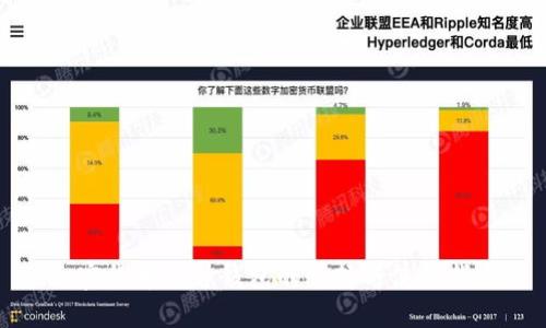 加密货币平台钱包的选择与使用指南