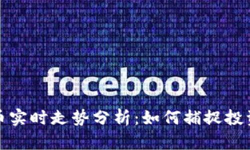 狗狗币实时走势分析：如何捕捉投资机会