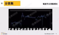 莱特币实时行情分析与投