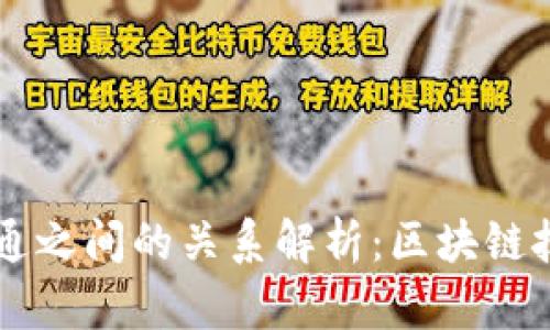 tpWallet与井通之间的关系解析：区块链技术的创新探索