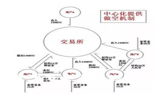 如何在国内安全下载和使用tpWallet：完整指南
