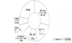 tpWallet: 2023年最受欢迎的数
