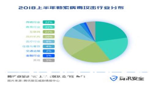 tpWallet用户创建钱包的数量及其使用指南
