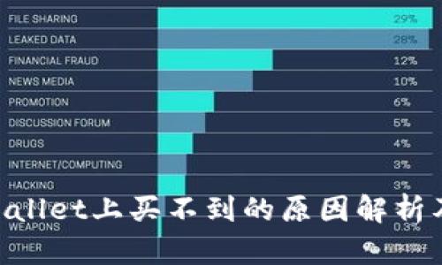 NFT在TPWallet上买不到的原因解析及解决方案