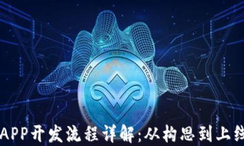 
区块链商城APP开发流程详解：从构思到上线的完整指南
