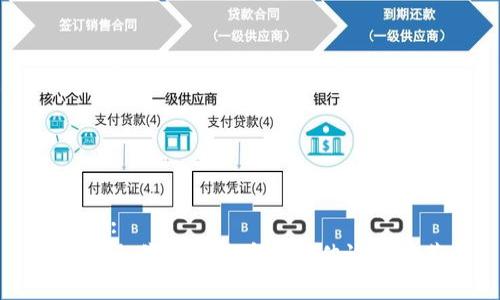 文章:
币圈出售数字货币的最佳论坛推荐