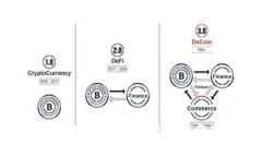tpWallet支付矿工费的详细指